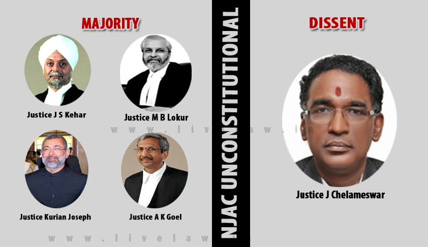 #NJAC Unconstitutional ; Constitution Bench [4;1] [Read Judgment] [Updated]