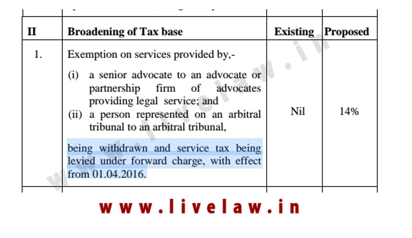 #Budget2016; Senior Advocates under Service Tax Net