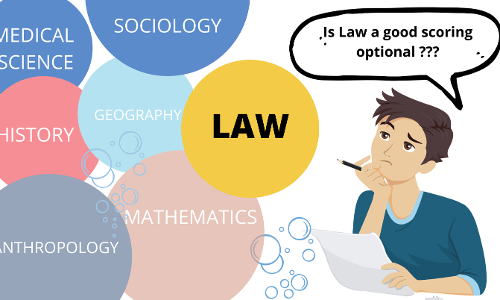 Is UPSC Law Optional A Good Scoring Subject ???