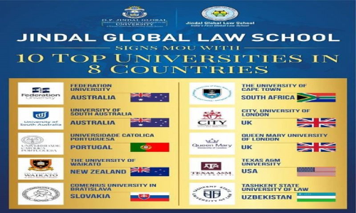 Jindal Global Law School Signs 10 New MoUs For Collaborations With Leading International Universities Jindal Global Law School Signs 10 New MoUs For Collaborations With Leading International Universities