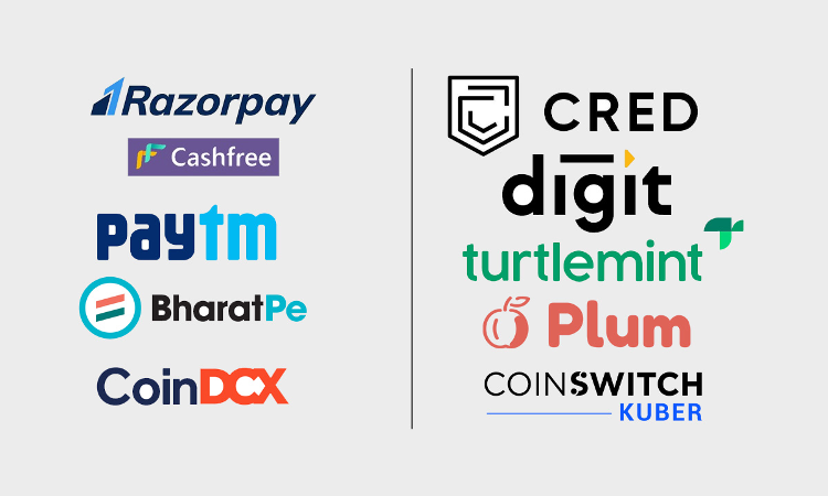 Fintechs Halt Buy Now Pay Later As RBI Tightens The Noose On PPIs Fintechs Halt Buy Now Pay Later As RBI Tightens The Noose On PPIs
