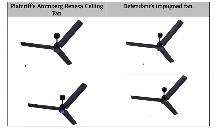 Deceptively Similar Design: Bombay High Court Halts Sale of Polycab Wizzy After Atomberg Alleges Infringement Deceptively Similar Design: Bombay High Court Halts Sale of Polycab Wizzy After Atomberg Alleges Infringement