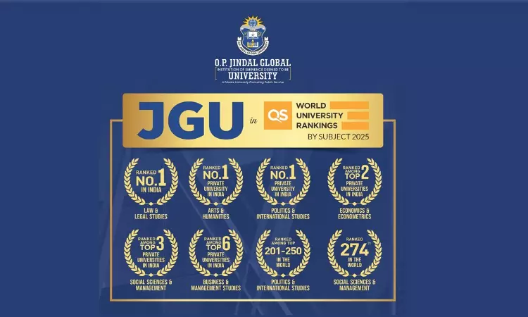 O.P. Jindal Global University Achieves Milestone In QS Subject Rankings 2025