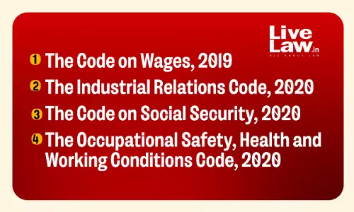 Centre Brings Four Labour Codes Into Operation With Effect From November 21