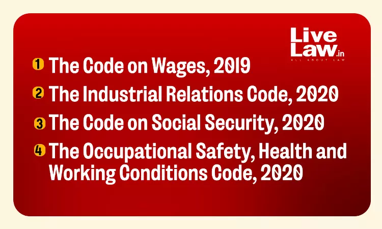 Centre Brings Four Labour Codes Into Operation With Effect From November 21 Centre Brings Four Labour Codes Into Operation With Effect From November 21