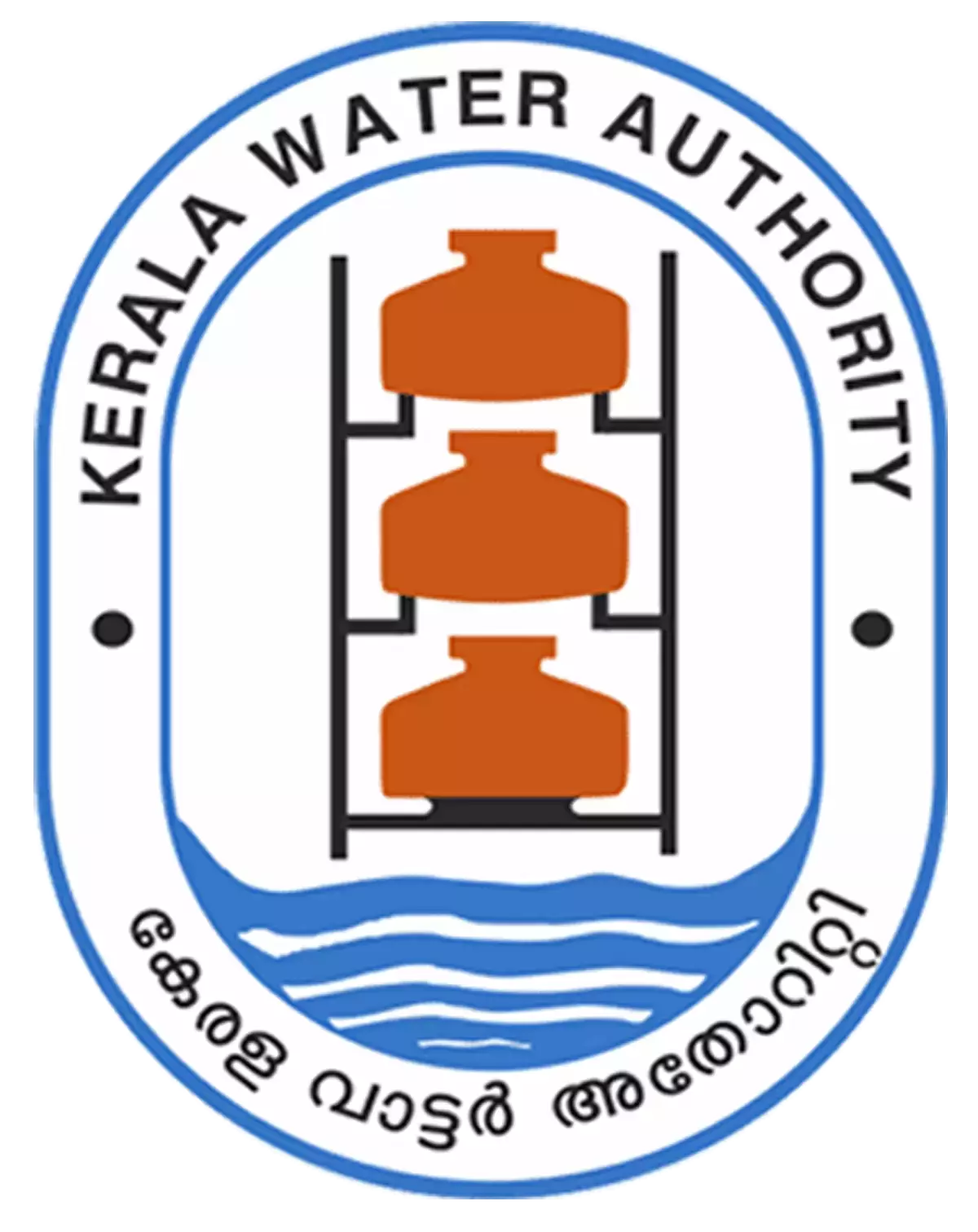 Kerala Water Authority Liable For Issuing Arbitrary Water Bills Despite Unchanged Meter Readings: Thrissur Consumer Commission Kerala Water Authority Liable For Issuing Arbitrary Water Bills Despite Unchanged Meter Readings: Thrissur Consumer Commission