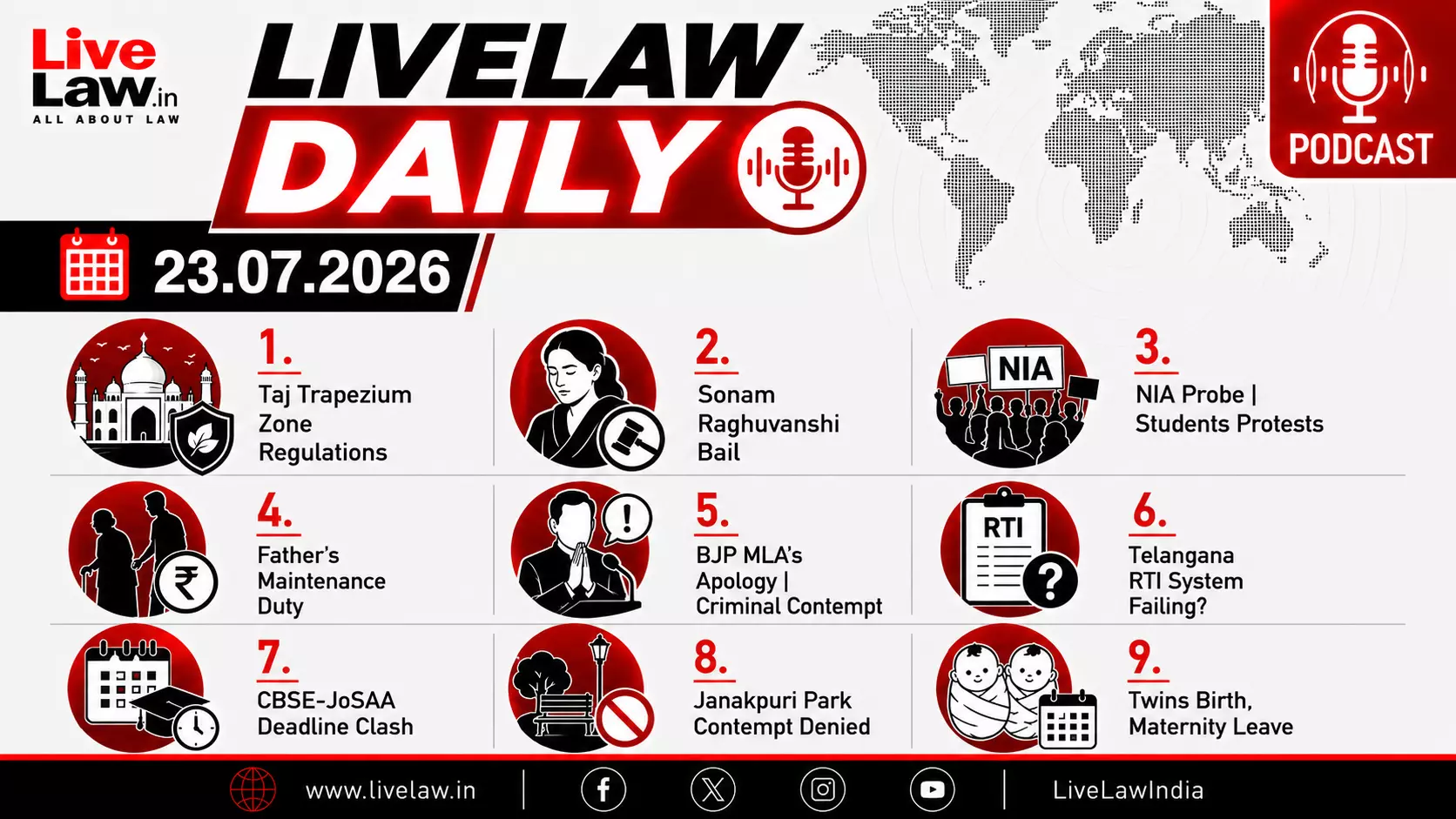 LiveLaw Daily | Sonam Raghuvanshi| NIA Probe on student protests| Taj Trapezium| Twins Maternity LiveLaw Daily | Sonam Raghuvanshi| NIA Probe on student protests| Taj Trapezium| Twins Maternity